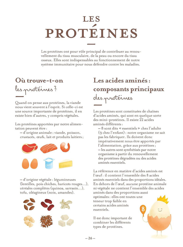 YUKA : les protéines alimentaires